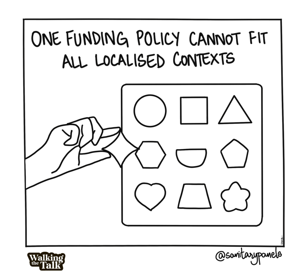 One funding Policy cannot fit all localised contexts. A box is visible with gaps that have different shapes. A hand holds a piece that doesn't fit in any any of the gaps.