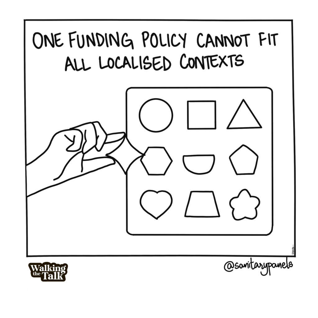 One funding Policy cannot fit all localised contexts. A box is visible with gaps that have different shapes. A hand holds a piece that doesn't fit in any any of the gaps.